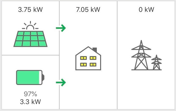 gallery/solar storage image 2